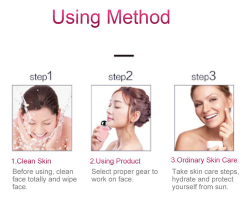Tonificador Facial Microcorrientes Mini Recargable 5 Niveles