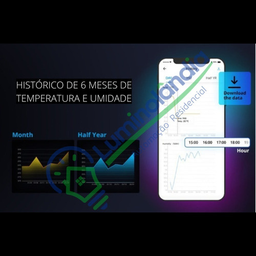 Sonoff Th20 Relé Inteligente Wifi (temperatura Umidade)