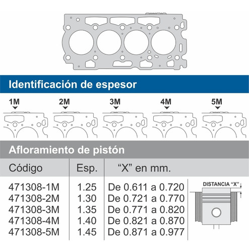 Junta Tapa Cilindro Peugeot 307/partner 1.6 16v Hdi Dv4 Dv6