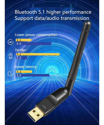 Adaptador Bluetooth Classe 1 De Potência, Transmissor De Rec