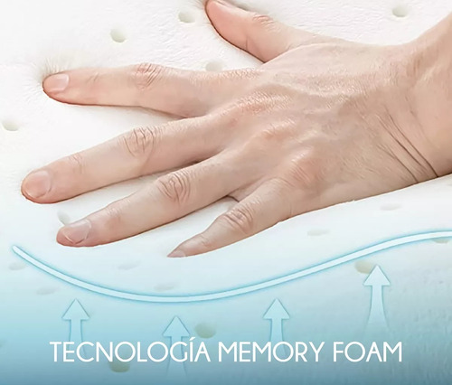 Pack X2 Almohada Memory Cervical Ortopédica Con Memoria