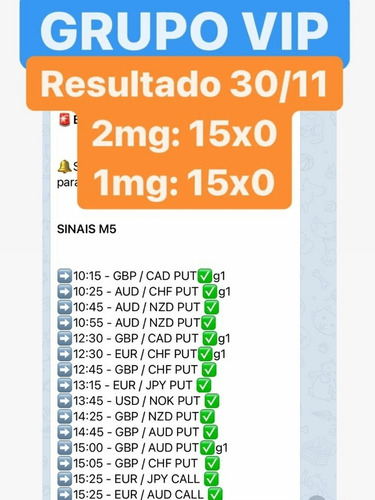 Sala De Sinais Iq Option Vip Até 1 Martingale Rei Dos Sinais