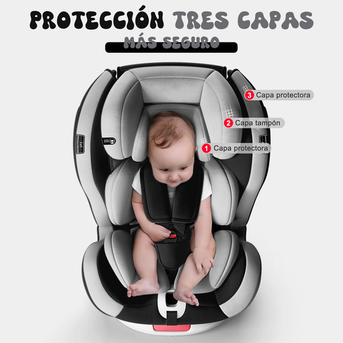Asiento De Coche Con Sistema De Seguridad Para Bebés