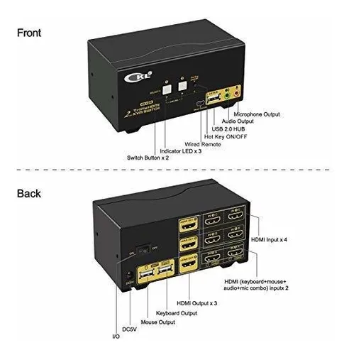 Ckl Triple Monitor Hdmi Kvm Switch 2 Puertos Con Audio Y Usb