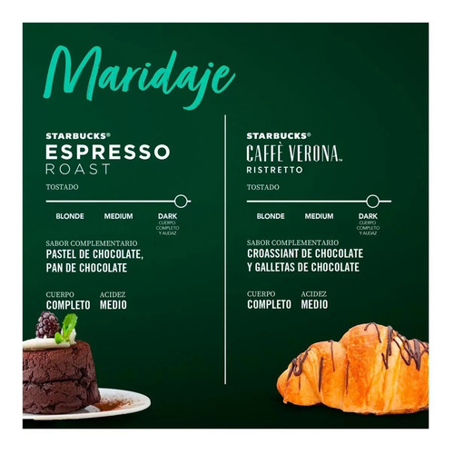 Starbucks Nespresso 40 Cápsulas 20 Espresso Roast 20 Verona