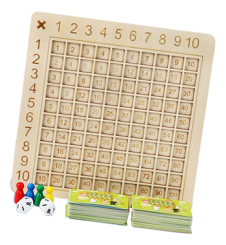 Tablero De Multiplicación, Juego De Mesa, Multiplicación