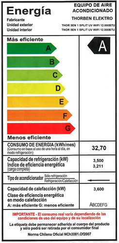 Imagen 10 de 10 de Aire Acondicionado Split Inverter 12000 Btu Wifi Thor 5 En 1