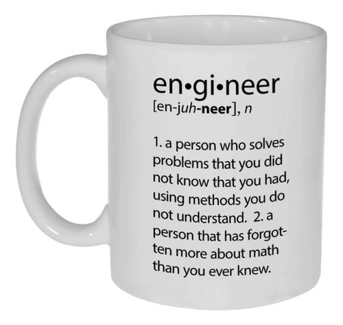 Taza De Té De Café Con Definición De Ingeniero De Neurons No