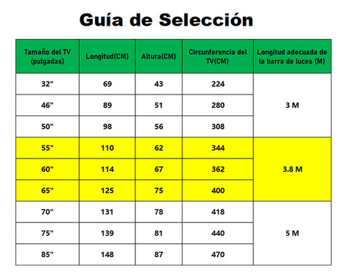 Cámara Rgbic Con Luz Led De Inmersión Para Tv Tira.