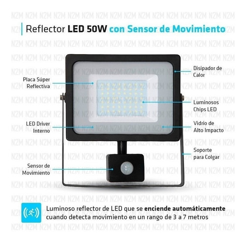 Imagen 2 de 10 de Reflector Led 50w iMac Sensor Movimiento Alta Potencia Full