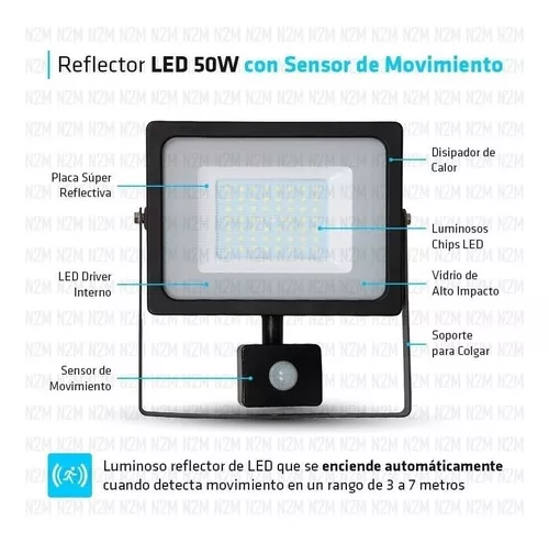 Reflector Led 50w iMac Sensor Movimiento Exterior Premium