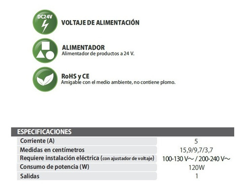Fuente De Poder Para Leds 24v/120w/5amp/ip20/sydemex.