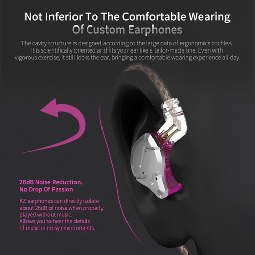 Auriculares Intrauditivos Con Cable For Juegos Zs10 Pro,
