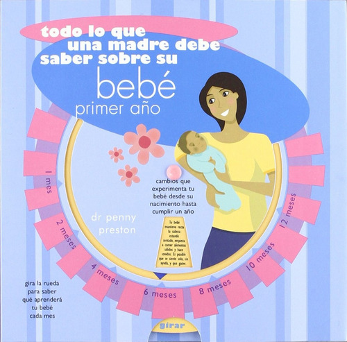 Todo Lo Que Una Madre Debe Saber Sobre Su Bebe, De Penny Preston. Editorial Lu, Tapa Blanda En Español