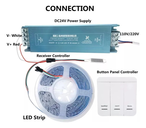 Tira Led 10mts Frio Secuencial 28 Modos Dc 126led/m 10mt Luz Blanco frío