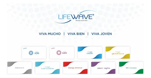 Parches Lifewave Glutathione - Antioxidante Y Sistema Inmune