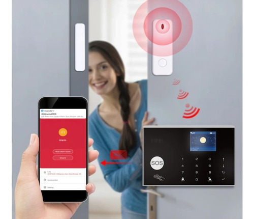 Imagen 2 de 10 de Sistema De Alarma Gsm/wifi G30