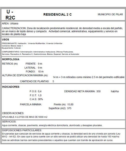 Terreno Sobre La Calle Chile, A Metros De Panamericana Ramal Pilar Km 47,5