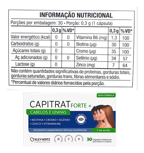 Kit 2 Suplemento Capitrat Forte+ Cabelos E Unhas 60 Cápsulas