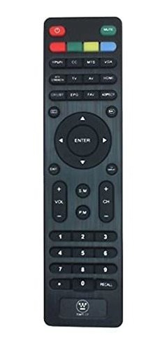 Control Remoto Tv Westinghouse Rmt-17.