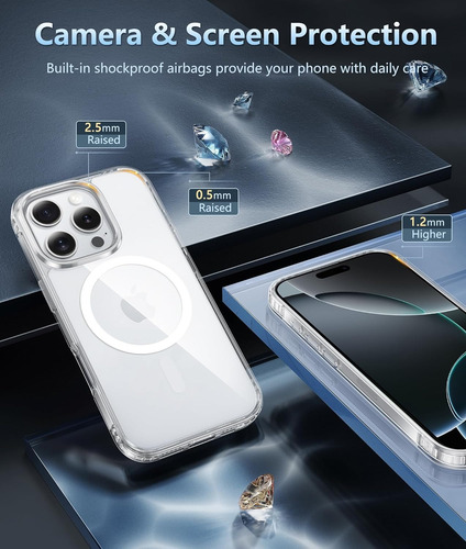 Funda Reforzada Para Iphone 16 Pro Magsafe Transparente Transparente Magsafe