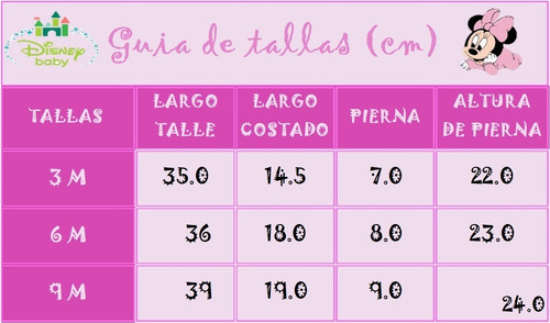 Pañalero Para Bebe Con Gorro Disney Minnie Mouse 91202