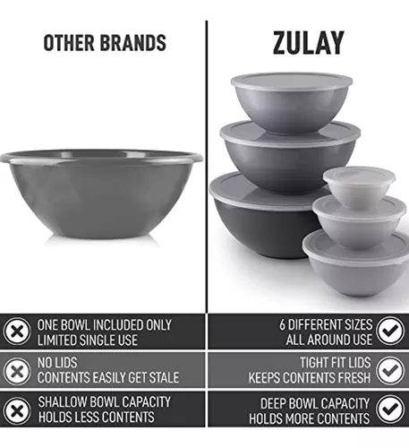 Zulay Kitchen Nesting Plastic Mixing Bowl Set With 6 Prep Bowls and 6 Lids
