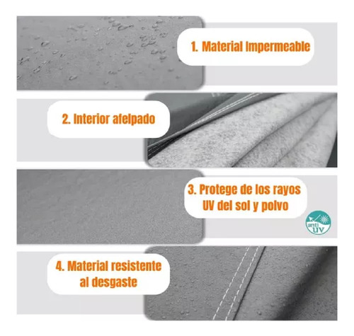 Cobertor Funda Impermeable/uv Para Kia Seltos