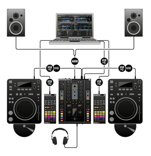 Imagen 3 de 8 de Mixer Dj Native Instruments Traktor Z2