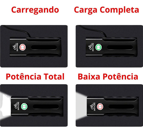 Linterna Frontal For Bicicleta Bx3 T6-l2 1000 Lúmenes +