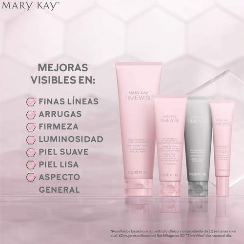 El Set Milagroso Timewise® Age Minimize 3d