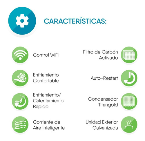 Aire Acondicionado Greenwind Inverter 12000 Btu Wifi