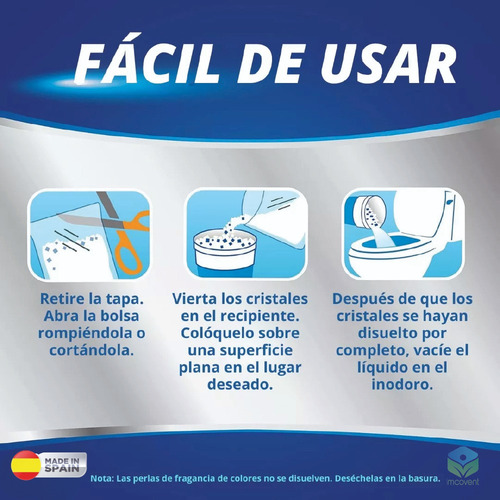 Absorbedor De Humedad Recambio Universal 1 Kg Fu