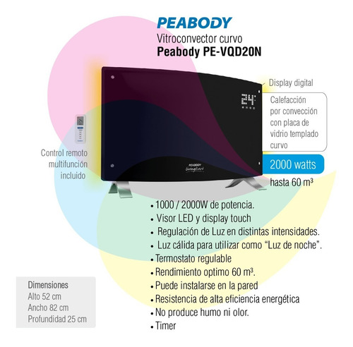 Imagen 2 de 7 de Vitroconvector Peabody Curvo Digital Con Luz 2000w Pe-vqdl20
