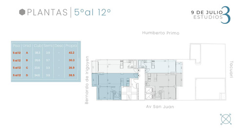 Departamento En Venta En San Telmo, A Estrenar, Luminoso Con Balcón Y Amenities.