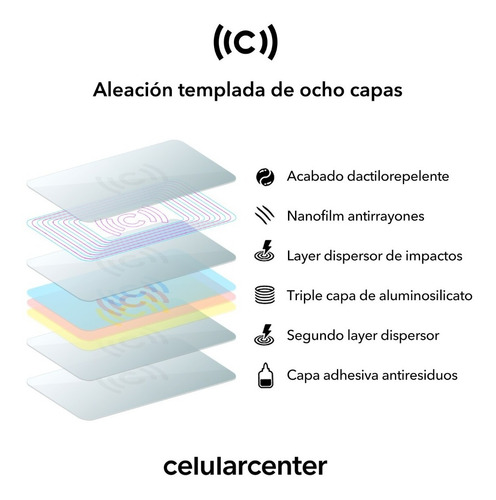 Pixel Cristal Privacidad 3 3a 3xl 4 4xl 4a 5 5a 6 Xl 4g 5g