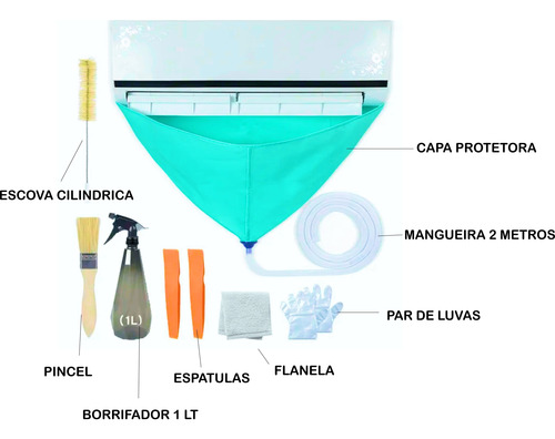 Kit De Limpeza De Ar Condicionado Completo Sem Desmontar