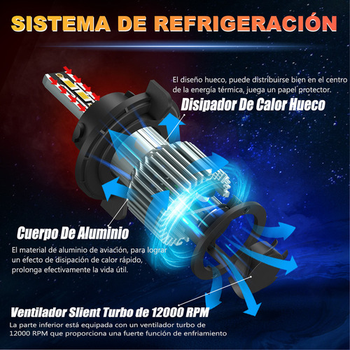 Faros Led Hi/lo+antiniebla Para Chrysler Aspen 2007-2009