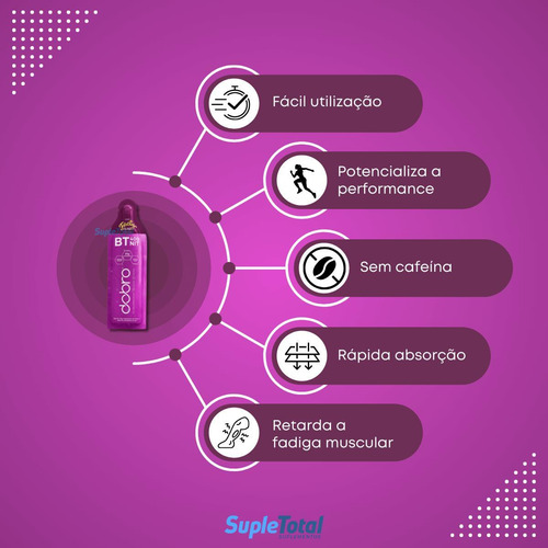 Bt 400 Nitrato Gel 1 Sachê 30g Carboidrato Frooty Açaí Dobro