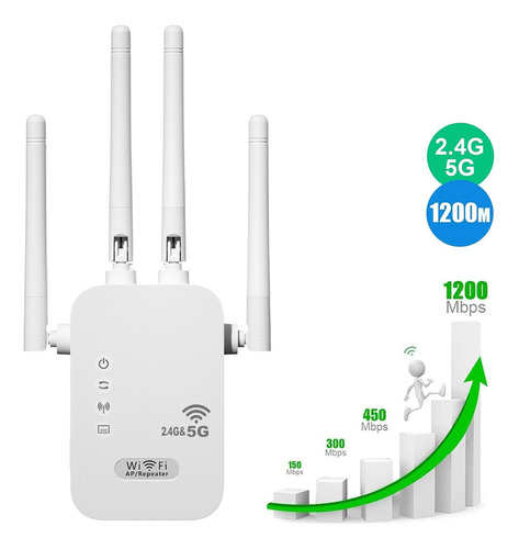 5g Repetidor De Señal Wifi Punto De Acceso 5g De 1200mbps 5ghz/2.4ghz Wifi Varmi