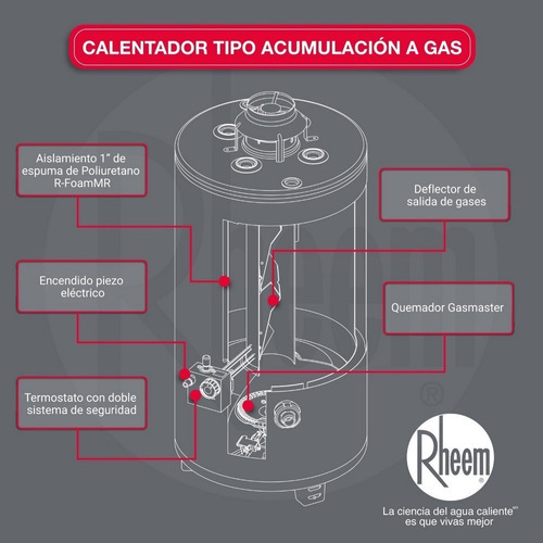 Calentador De Acumulación A Gas 38 Litros Color Gris