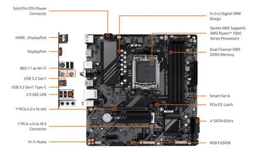Placa De Video Gigabyte B650m D3hp Ax Am5 Lga 1718 M-atx Ddr