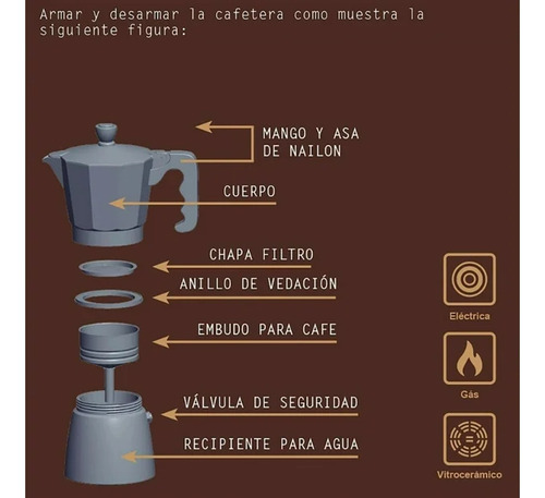 Cafetera espresso italiana Tramontina Coffee & Tea de 320 ml, color acero inoxidable