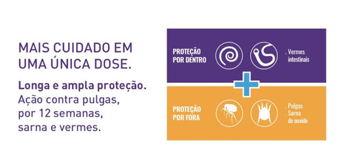 Bravecto Plus Gatos Transdermal De 2,8 A 6,25 Kg - 250 Mg