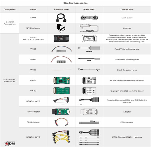 Obdstar Key Master G3 Programador De Llaves P/autos-motos