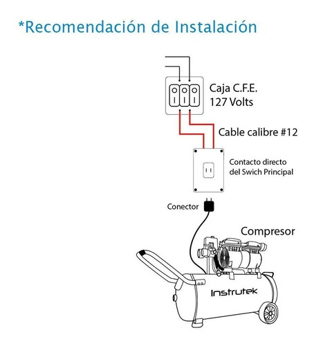 Compresor de aire eléctrico portátil Instrutek WSOF75024H 24L 1hp