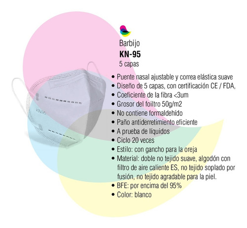 Imagen 2 de 5 de Barbijo Kn95 5 Capas Blanco X 20 Unidades Certificado