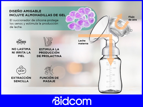 Extractor Leche Materna Doble Eléctrico Automático Mamas