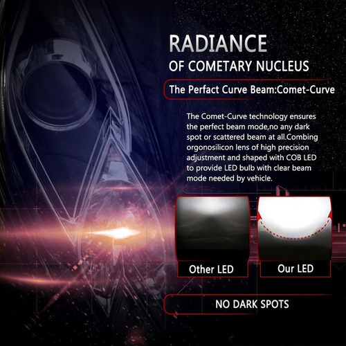 Gcd Compatible Kit De Focos Led 8000lm Luz Alta Y Luz Baja