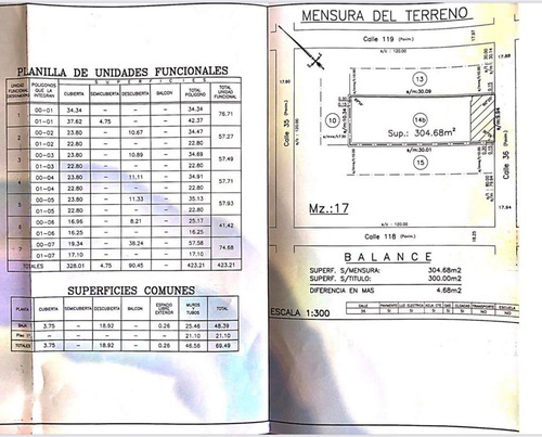 Imagen 4 de 5 de Lote Para Desarrollo De Duplex Oportunidad